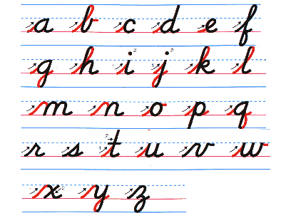 method of cursive writing