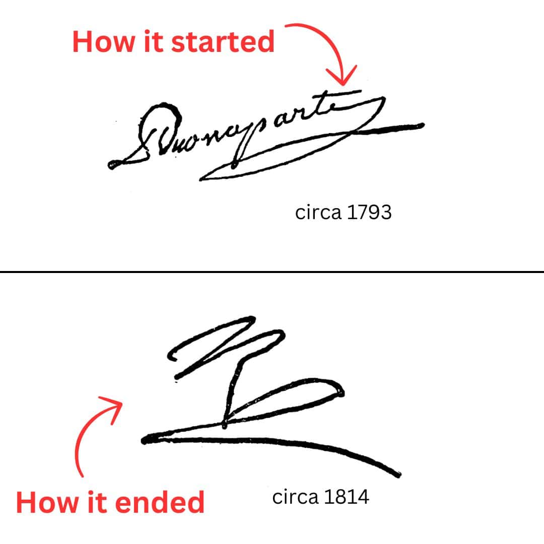 Bad Handwriting: Shocking Celebrities & Their Scribbles