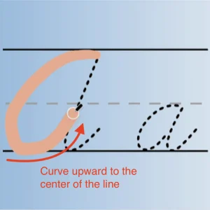 Second step in drawing an uppercase a in cursive