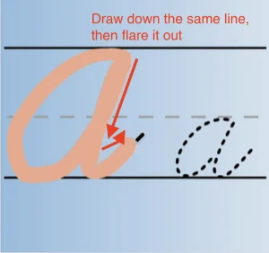 Final step of the uppercase a.