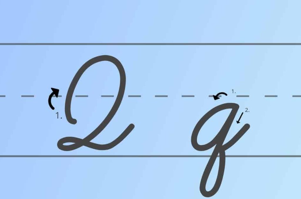 Cursive Alphabet [Letters A to Z, Worksheets and Tutorials]
