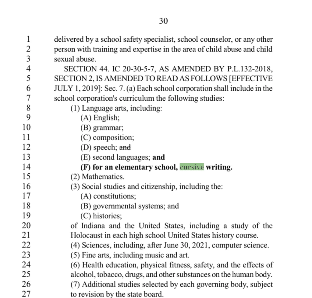 states that require cursive